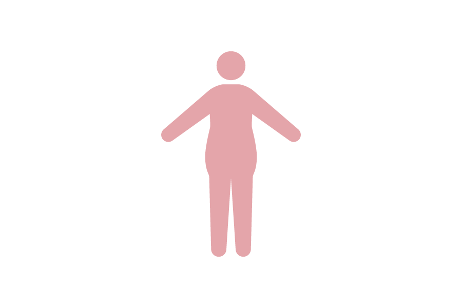 メタボのシルエット